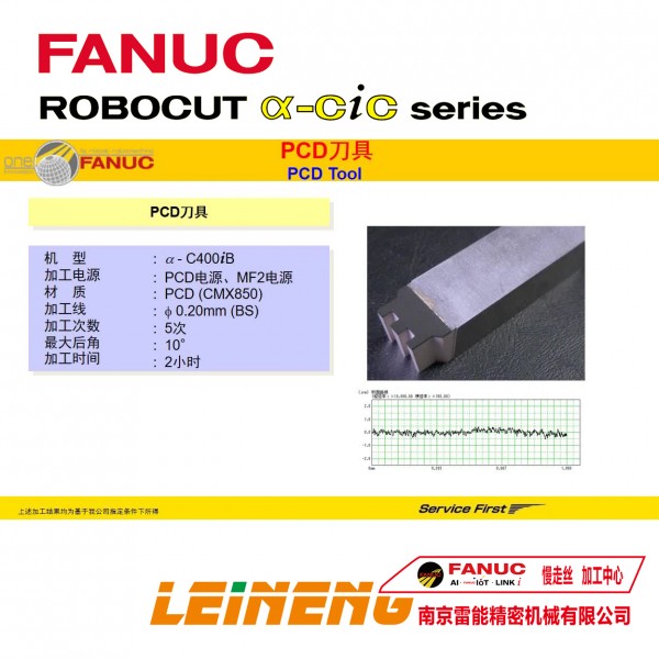 產(chǎn)品介紹——robocut加工樣件展示 LN 31