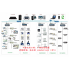 焦作ECS-7000MKT新風(fēng)空調(diào)機(jī)組節(jié)能控制器