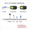 ABDT-IC熱網(wǎng)蒸汽預(yù)付費(fèi)成套收費(fèi)管理系統(tǒng)