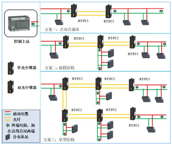 QQ截圖FC1-2-20211217105232