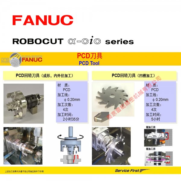 CUT CiC PCD刀具加工功能