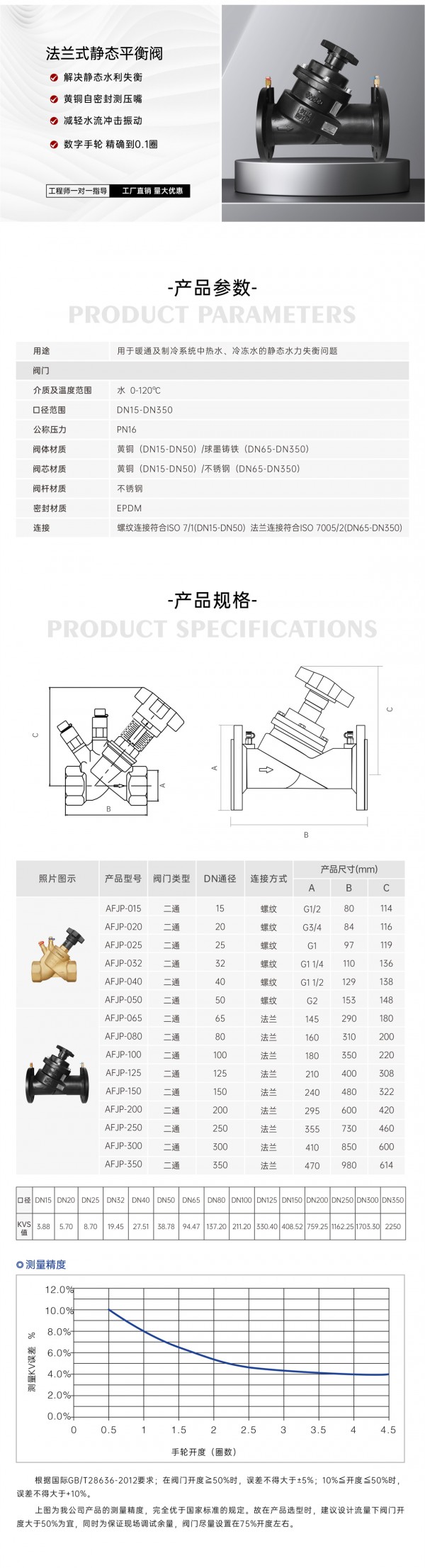 靜態(tài)平衡閥_02